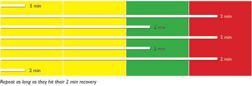 off-season-training-a-hockey-perspective-3