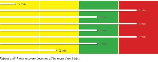off-season-training-a-hockey-perspective-4