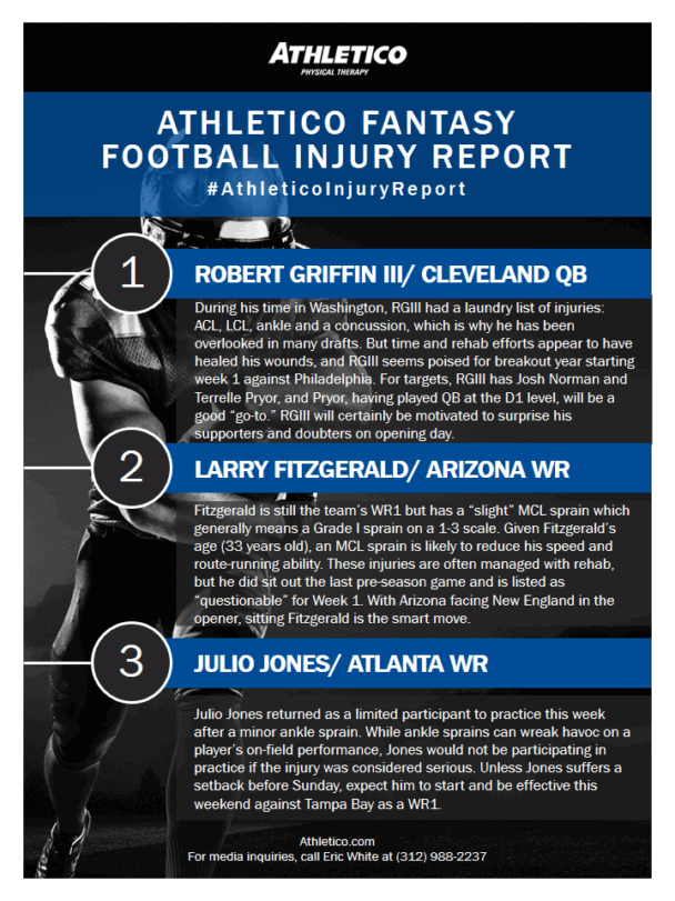 athletico_fantasyfootball_regularseasonweek1