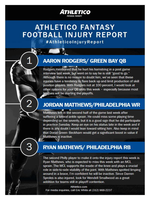 Athletico-Fantasy-Football-Injury-Report-Week-13