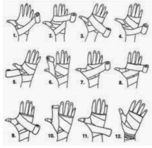 Knock Out Fun: Recreational Boxing Safety Tips Knock Out Fun: Recreational Boxing Safety Tips